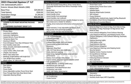 2023 Chevrolet Equinox