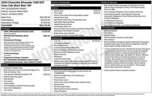 2024 Chevrolet Silverado 1500