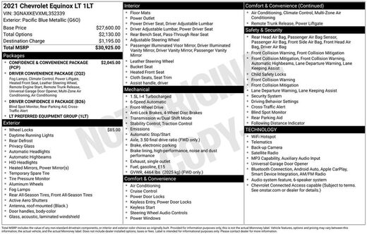 2021 Chevrolet Equinox